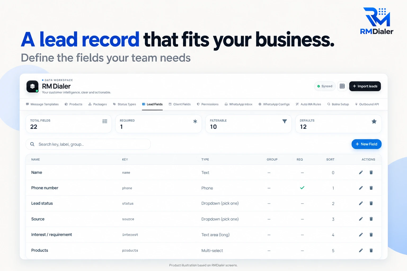 RMDialer Web CRM Lead Fields: 22 fields with name, phone number, lead status, source, interest or requirement and products, each with its type, whether it is required, and its sort order