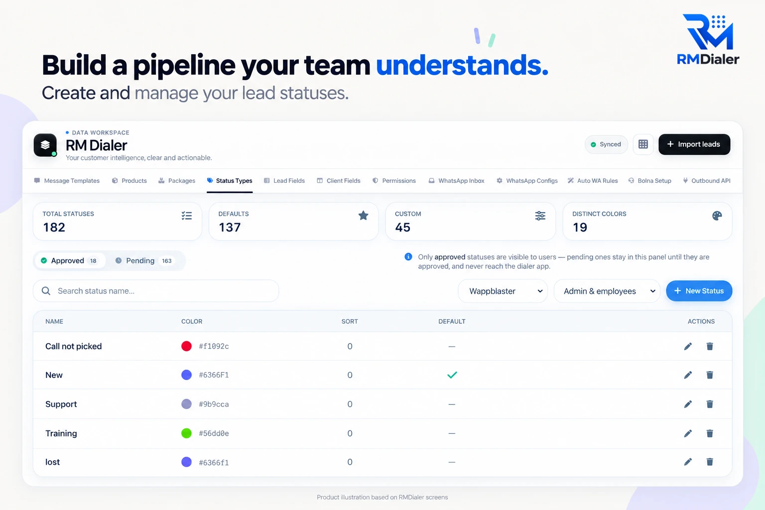 RMDialer Web CRM Status Types: totals for default and custom statuses, a list of statuses such as Call not picked, New, Support and Training with colour, sort order and default, and an approval step before a status reaches the dialer app