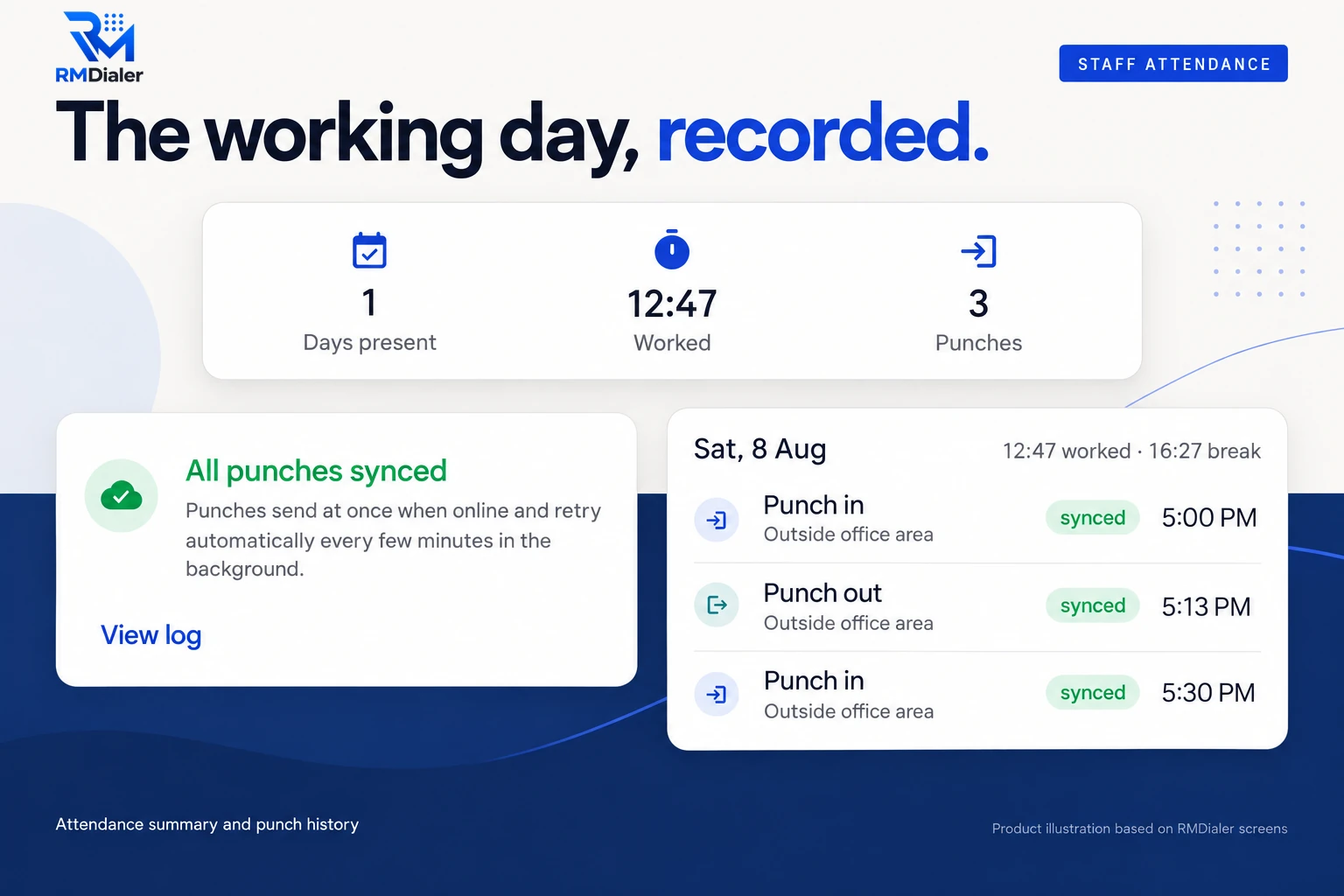 RMDialer staff attendance: days present, hours worked and punch count, a punch history with punch in and punch out times marked synced, and a note that punches retry by themselves when the phone is back online