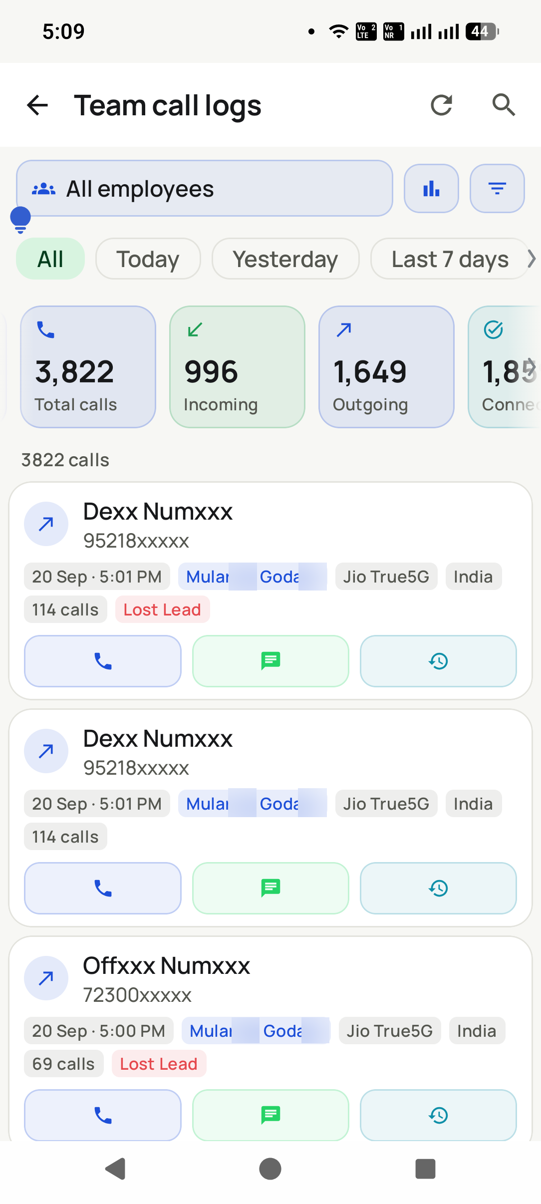 Team call logs on the supervisor's phone: all employees over all time with 3,822 total calls, 996 incoming and 1,649 outgoing, and each call tagged with the agent, the SIM, the call count and Lost Lead