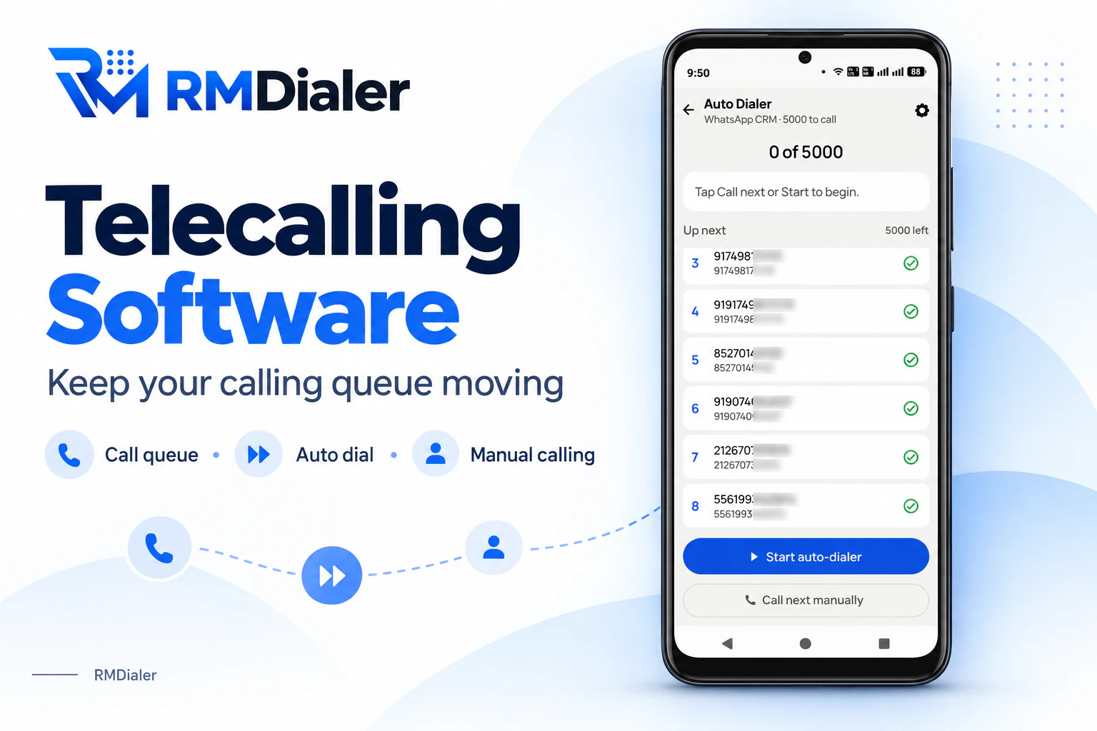 An RMDialer calling queue of 5,000 numbers with a Start auto-dialer button and a Call next manually option
