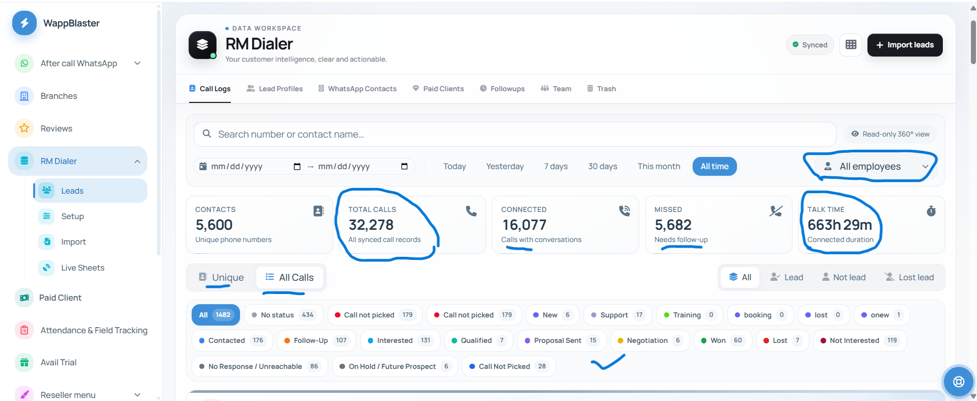The owner side of call management software: the team’s calls, connected calls and talk time in the Web CRM